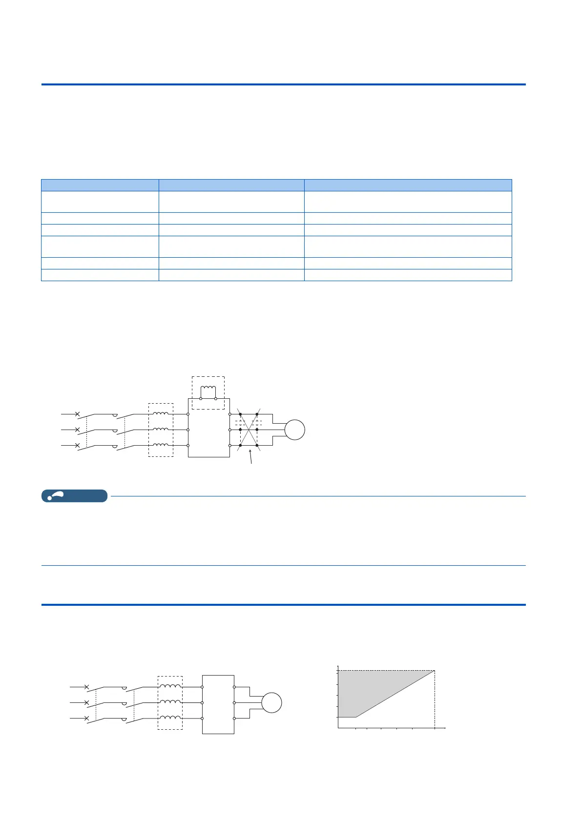 Page #77 background image