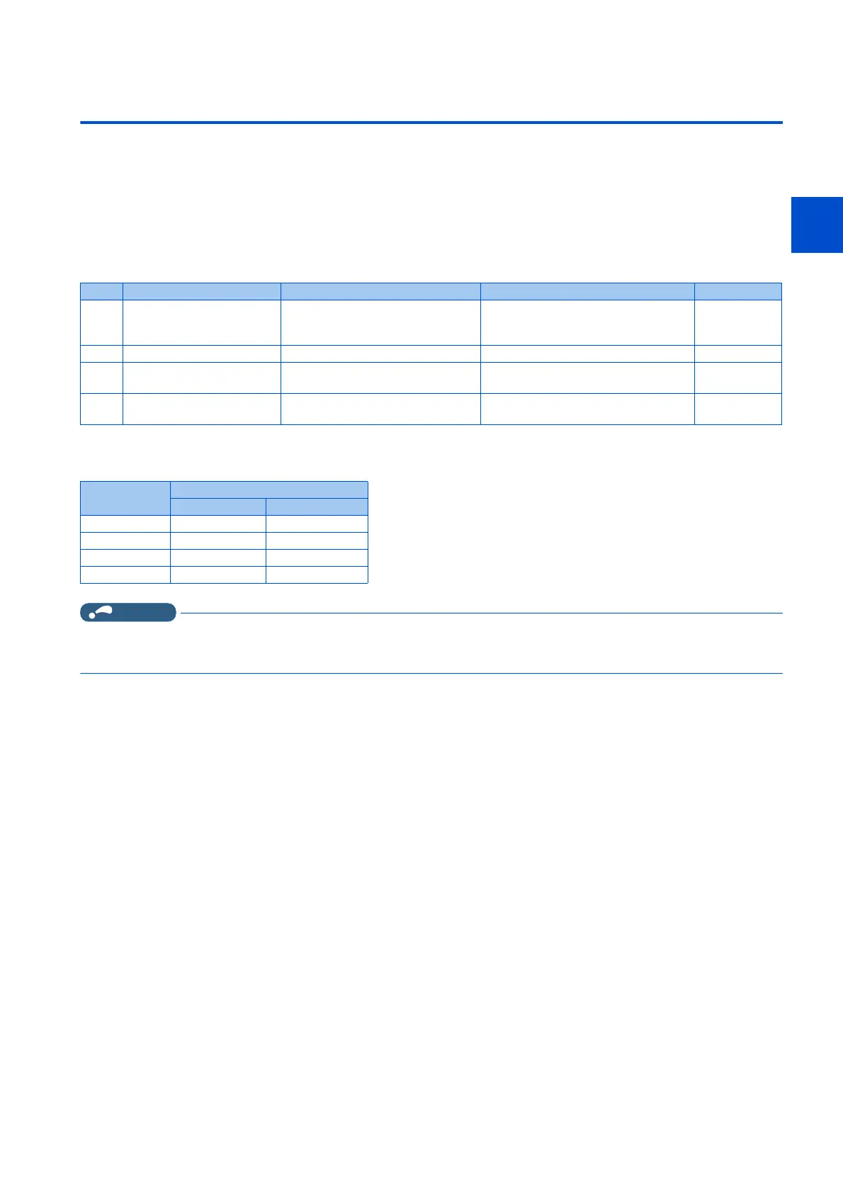 Page #84 background image