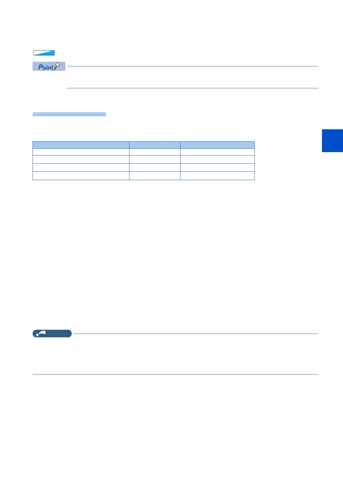 Page #150 background image