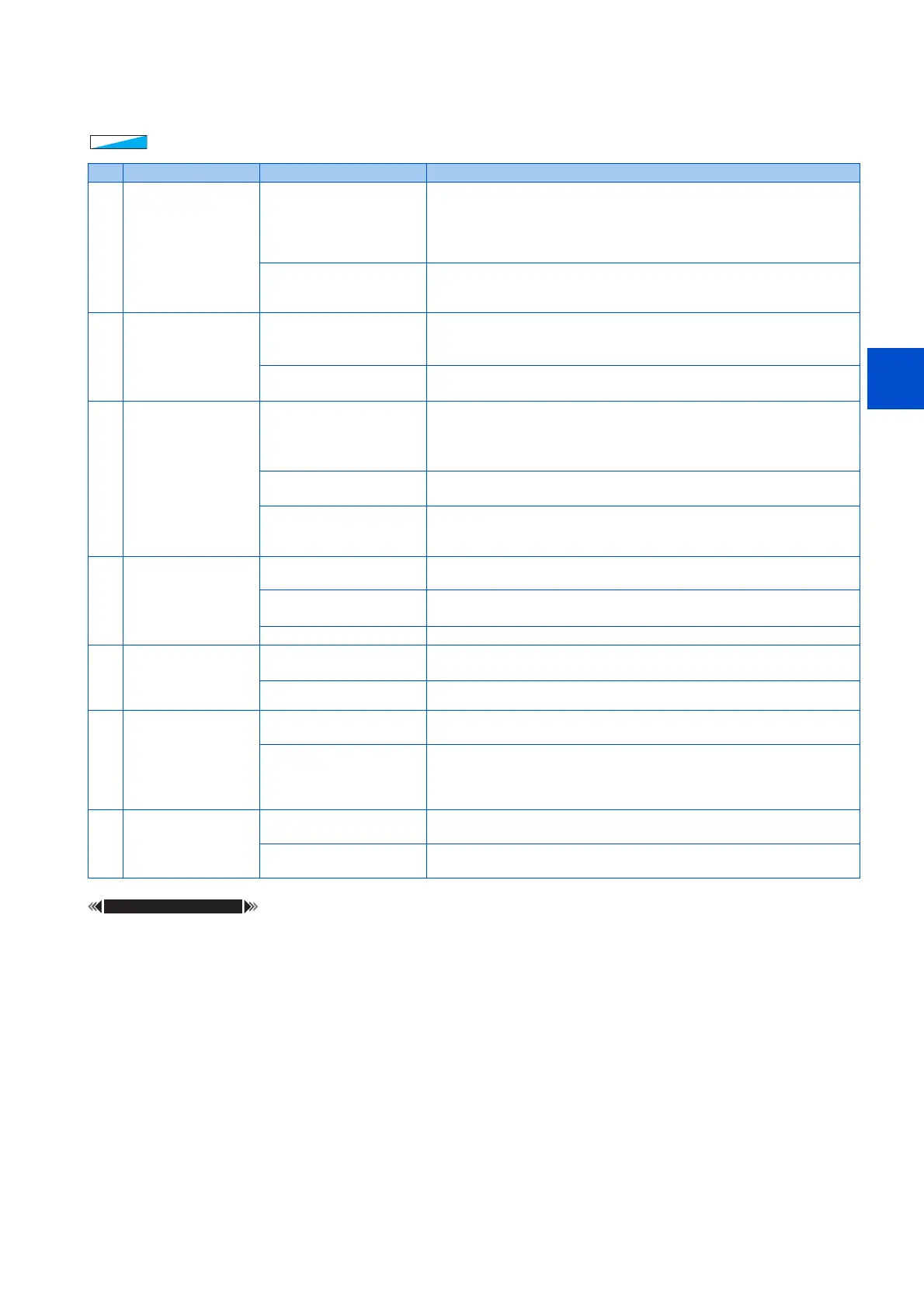 Page #158 background image
