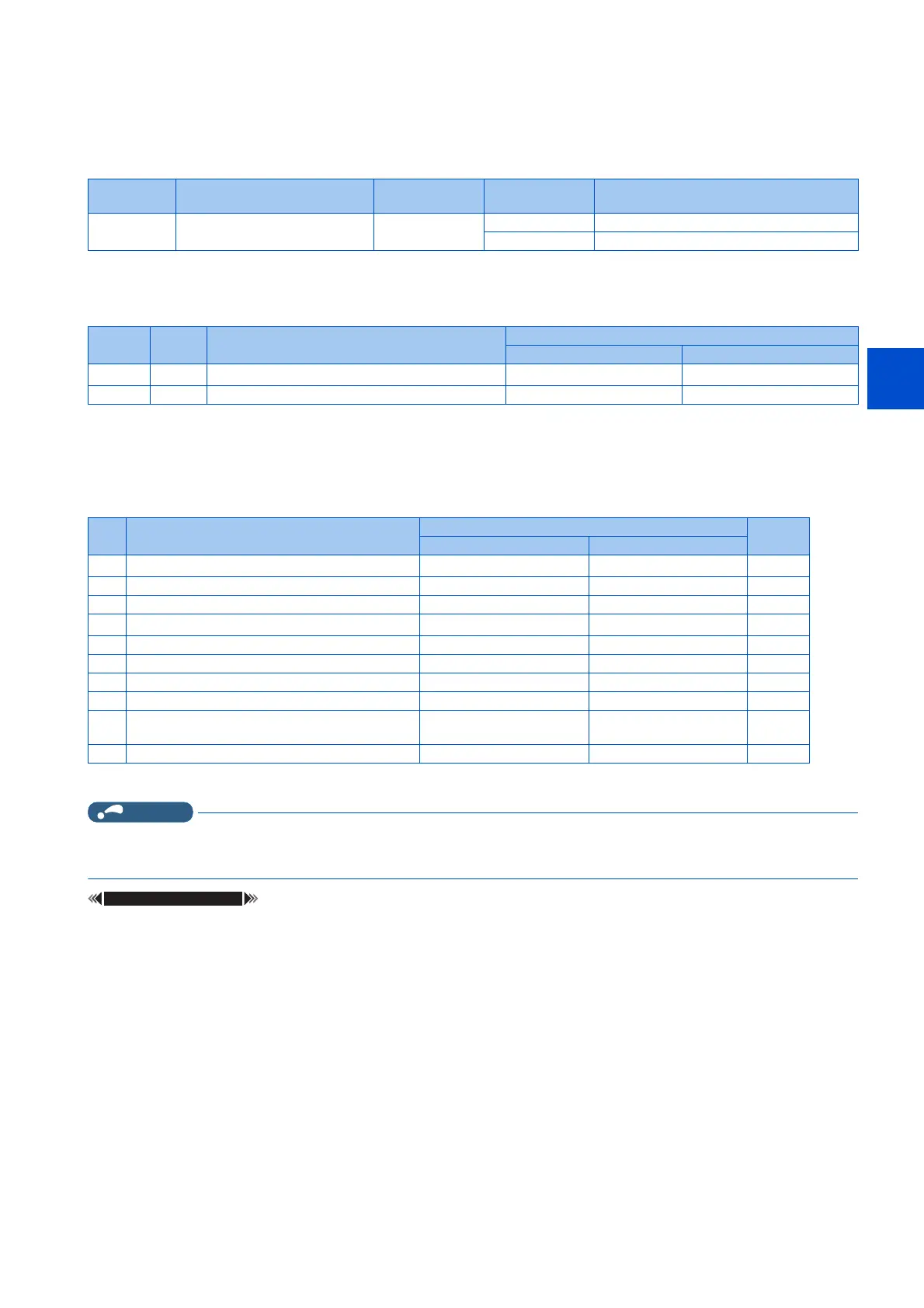 Page #168 background image