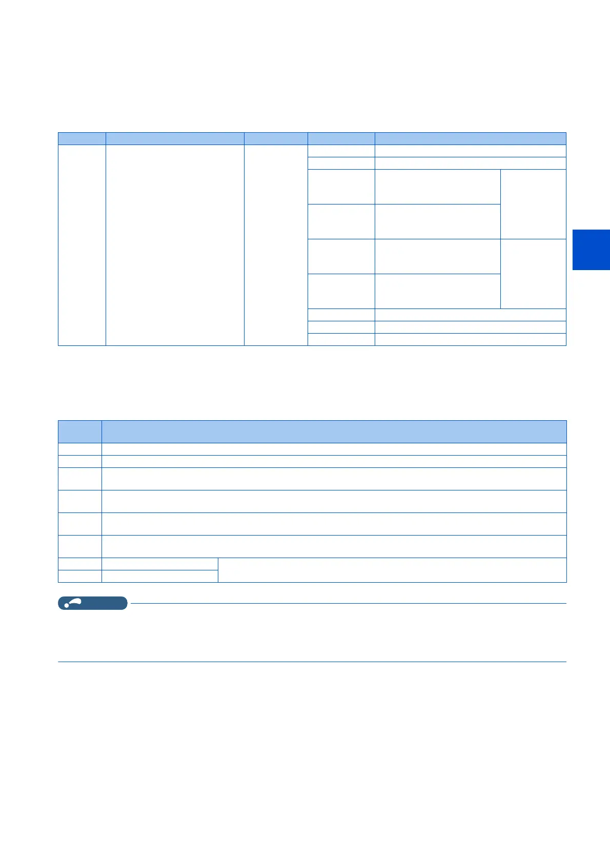 Page #174 background image