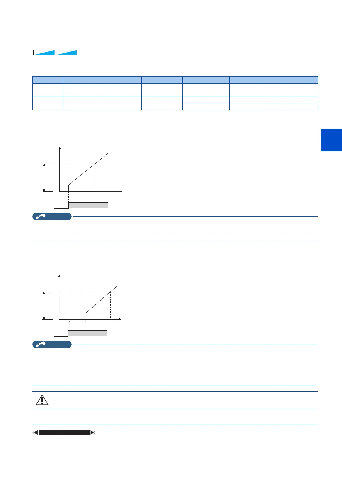 Page #202 background image