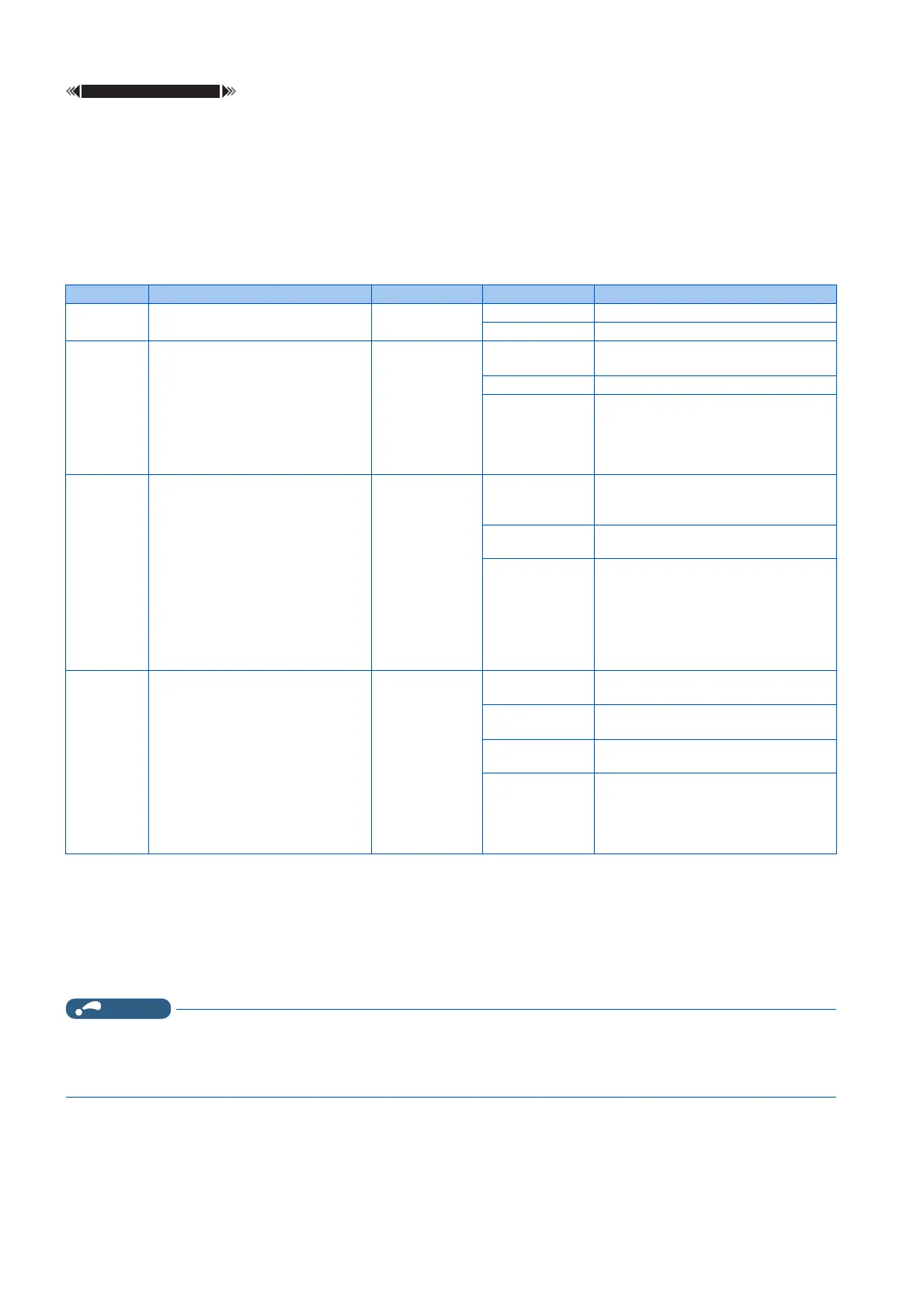 Page #215 background image