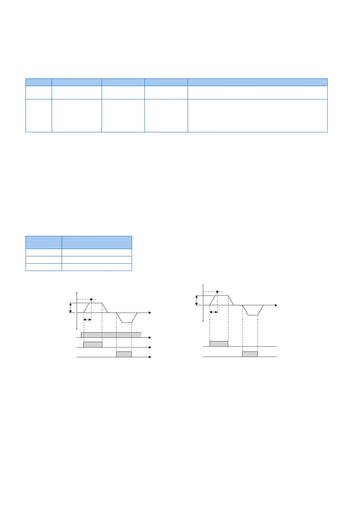 Page #225 background image
