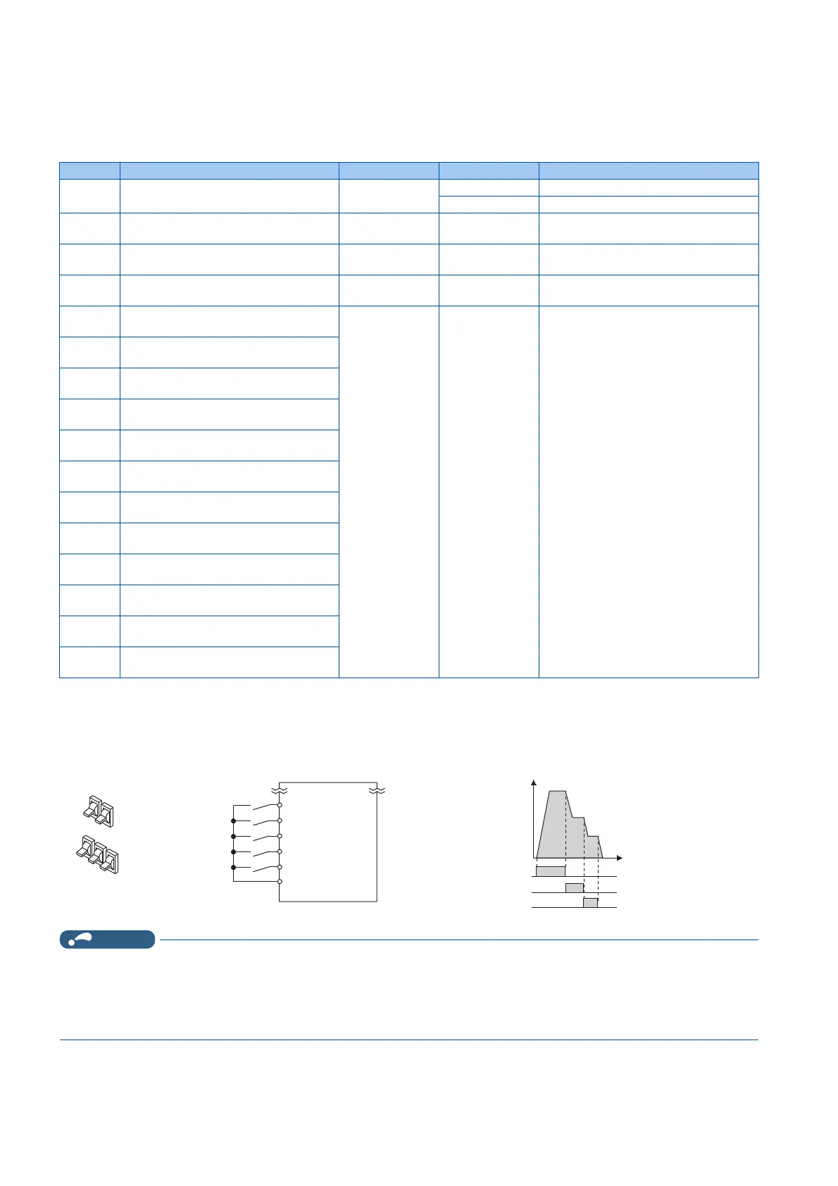 Page #227 background image