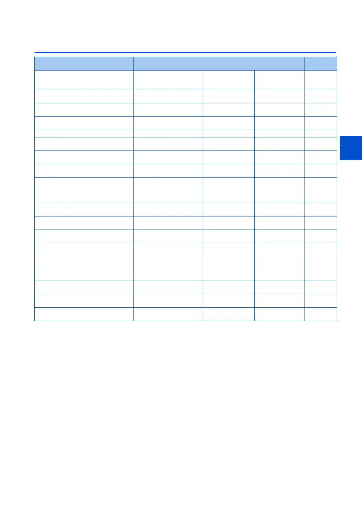 Page #230 background image