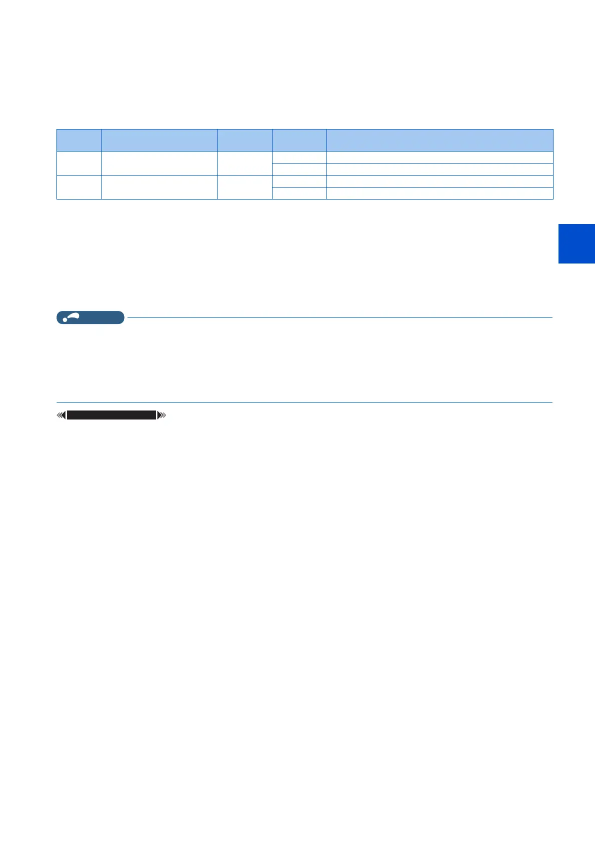 Page #242 background image