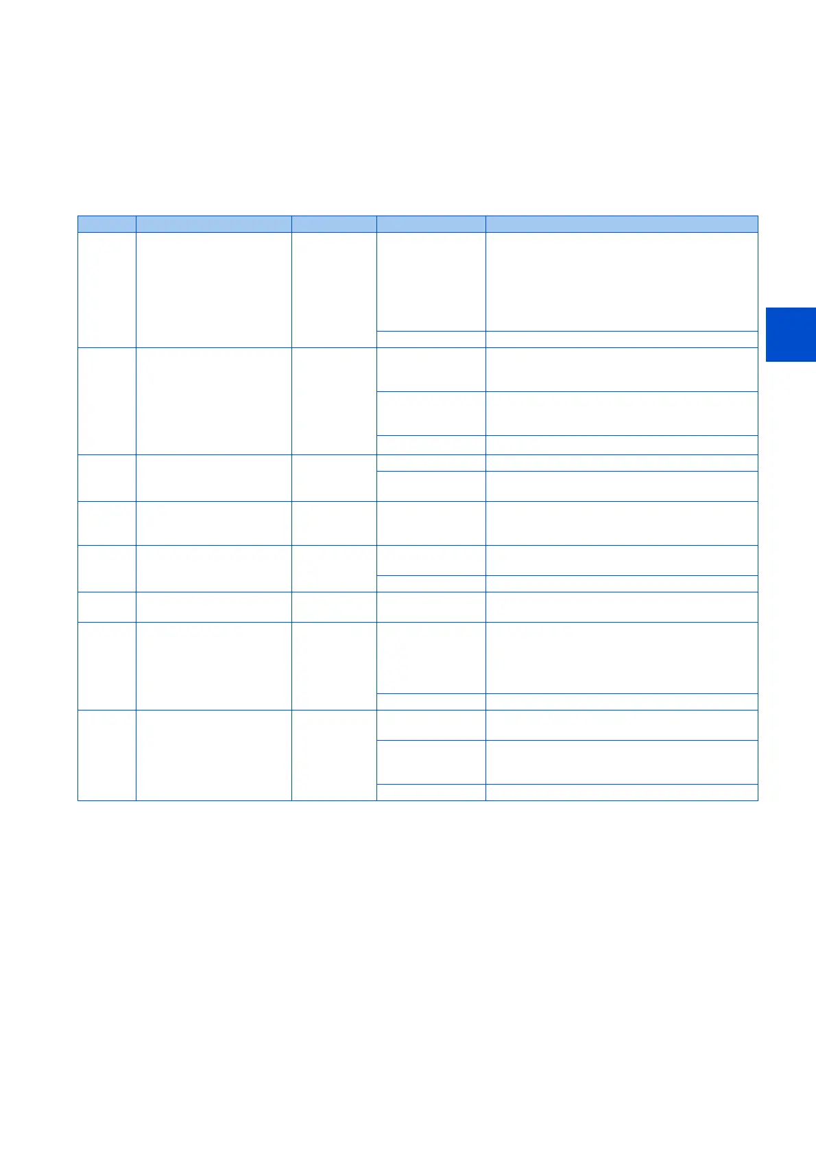 Page #246 background image