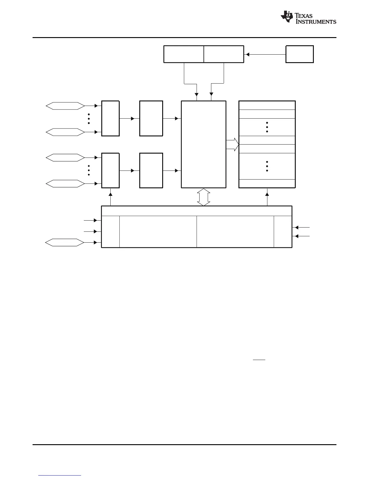 Page #64 background image