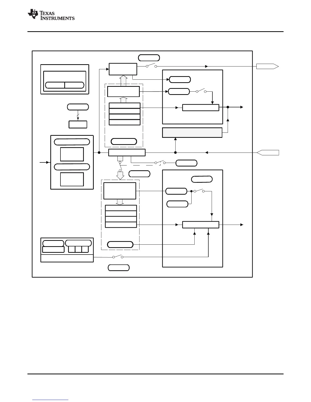Page #79 background image