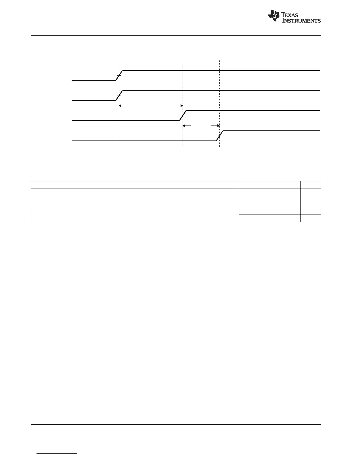 Page #146 background image