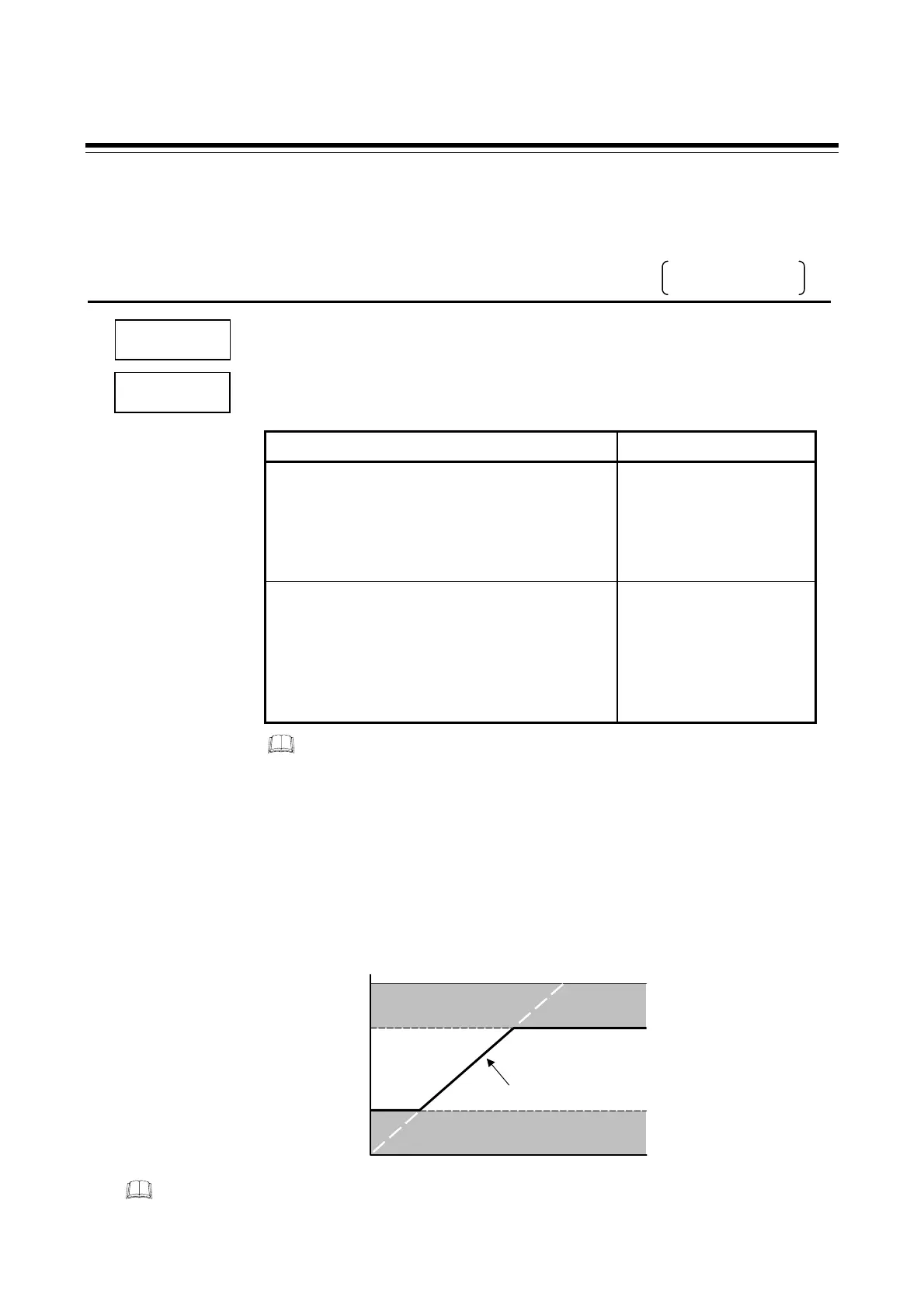 Page #162 background image