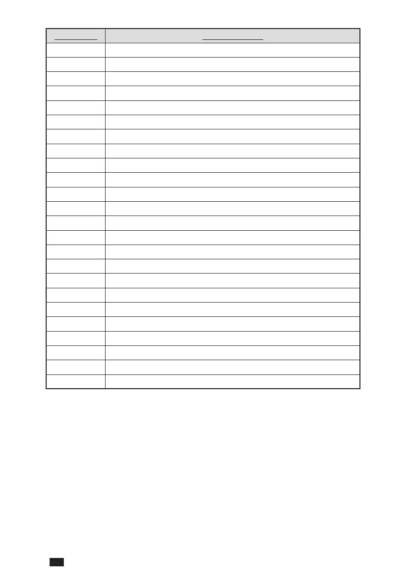 Page #98 background image