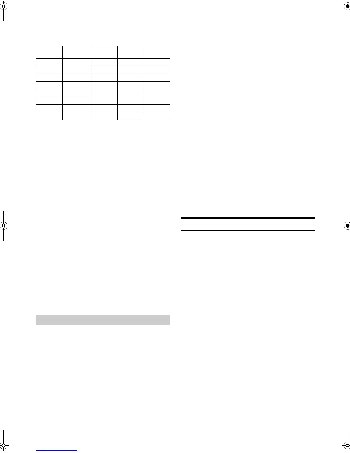 Page #28 background image