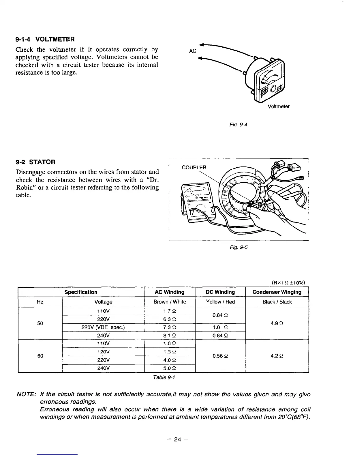 Page #30 background image