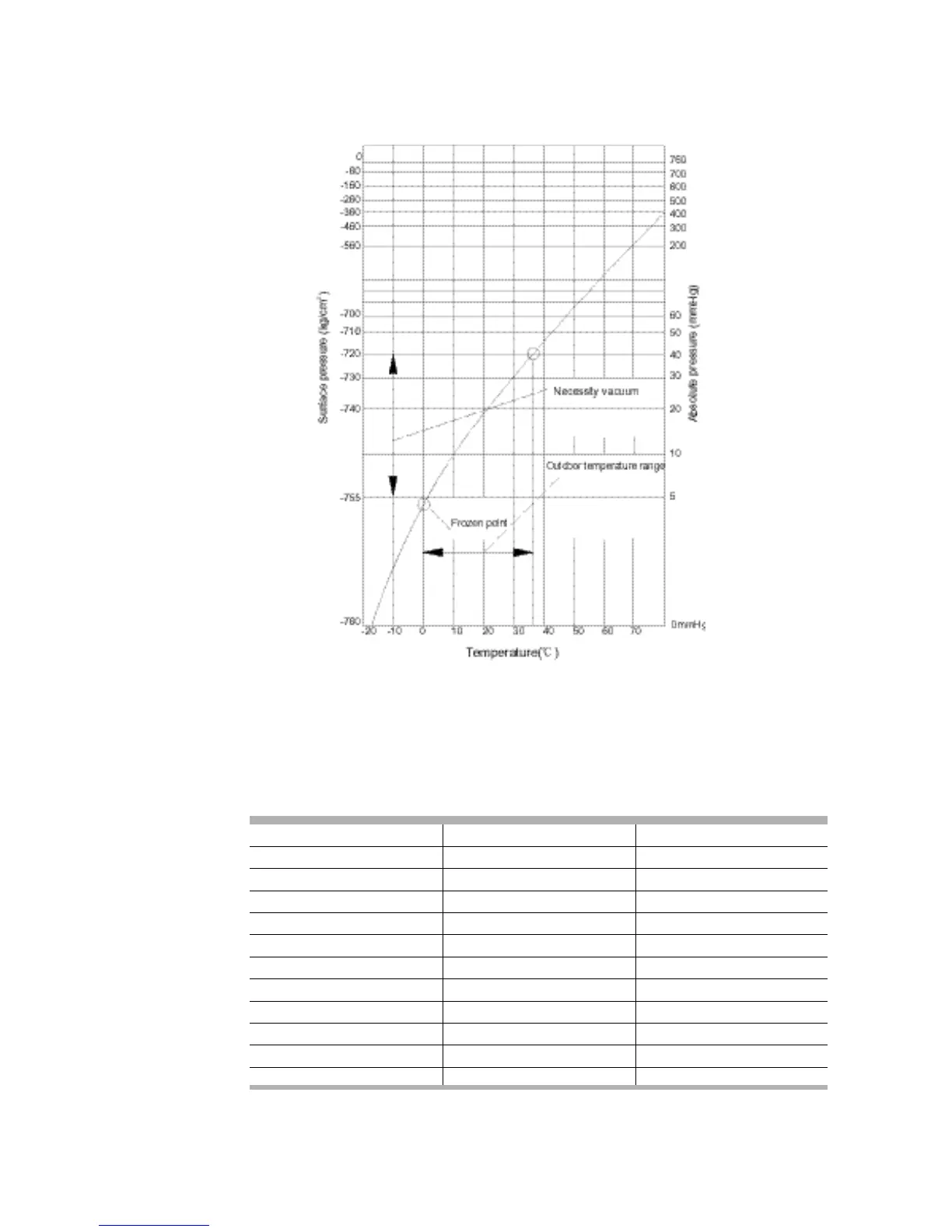 Page #93 background image