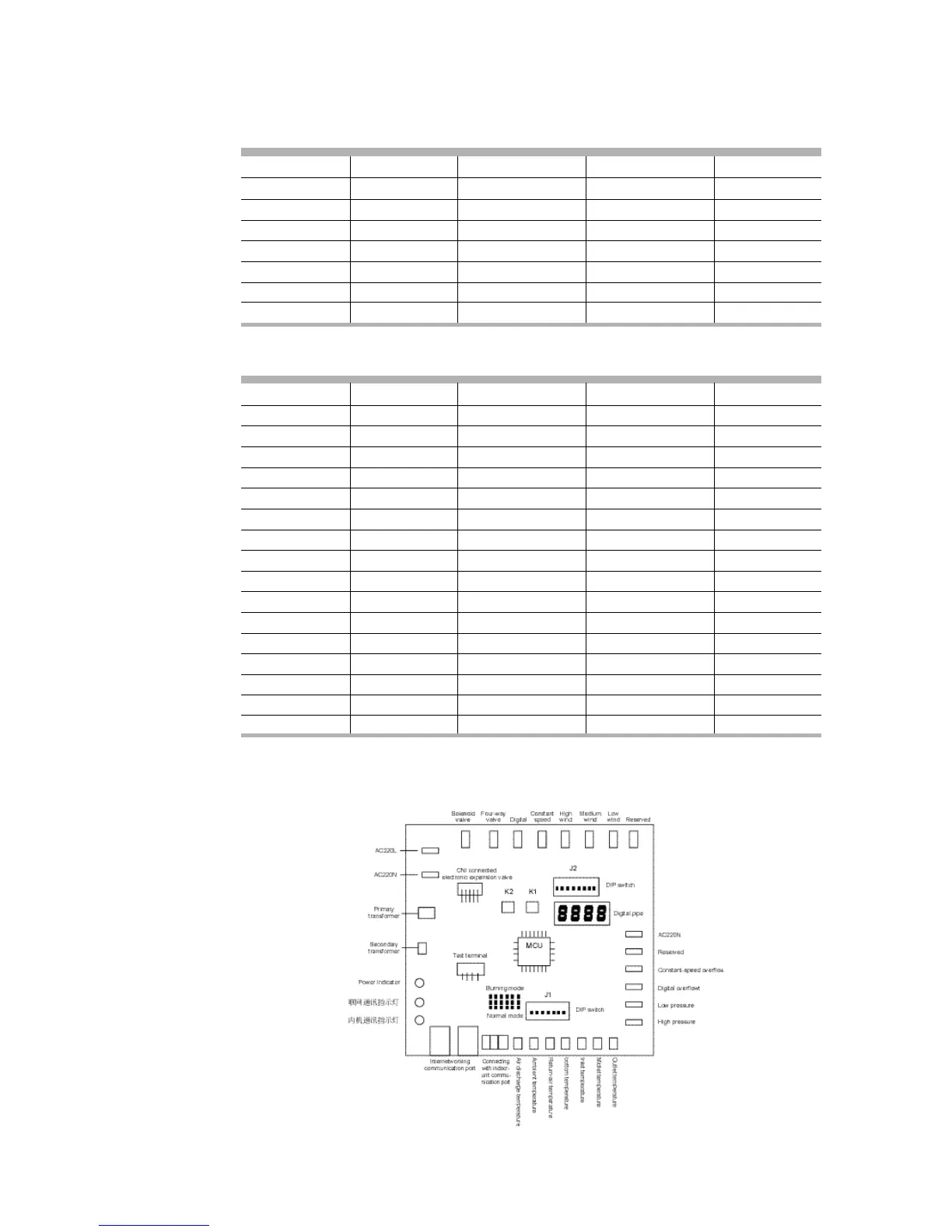 Page #102 background image