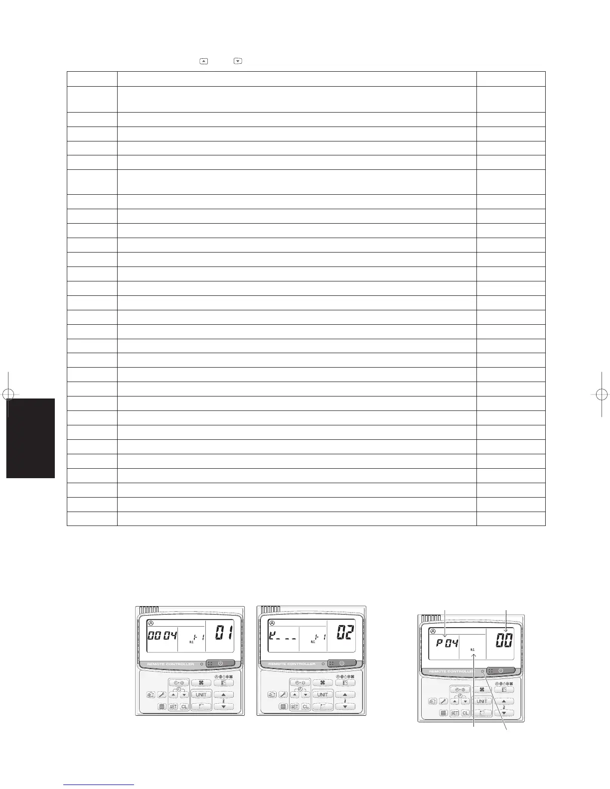 Page #128 background image