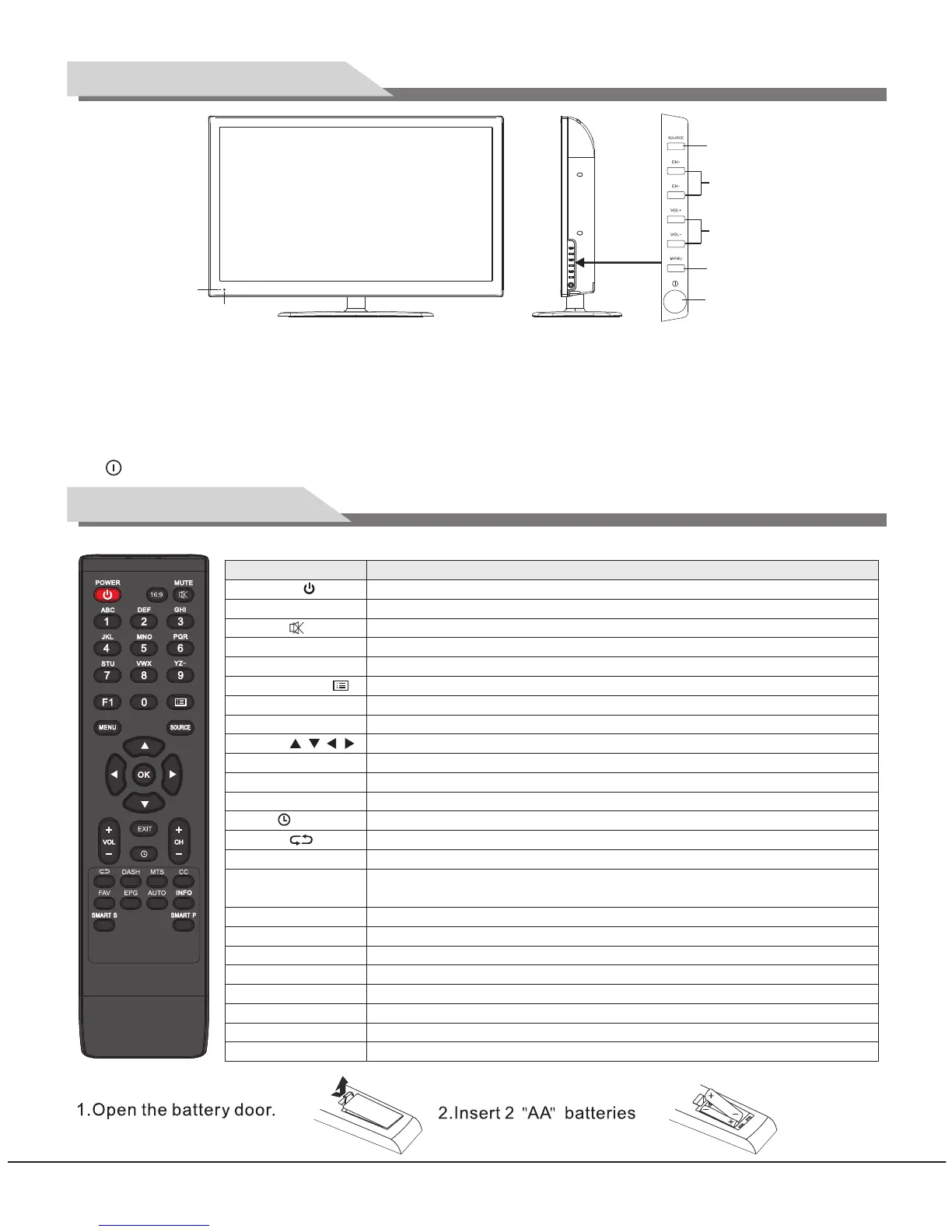 Page #10 background image