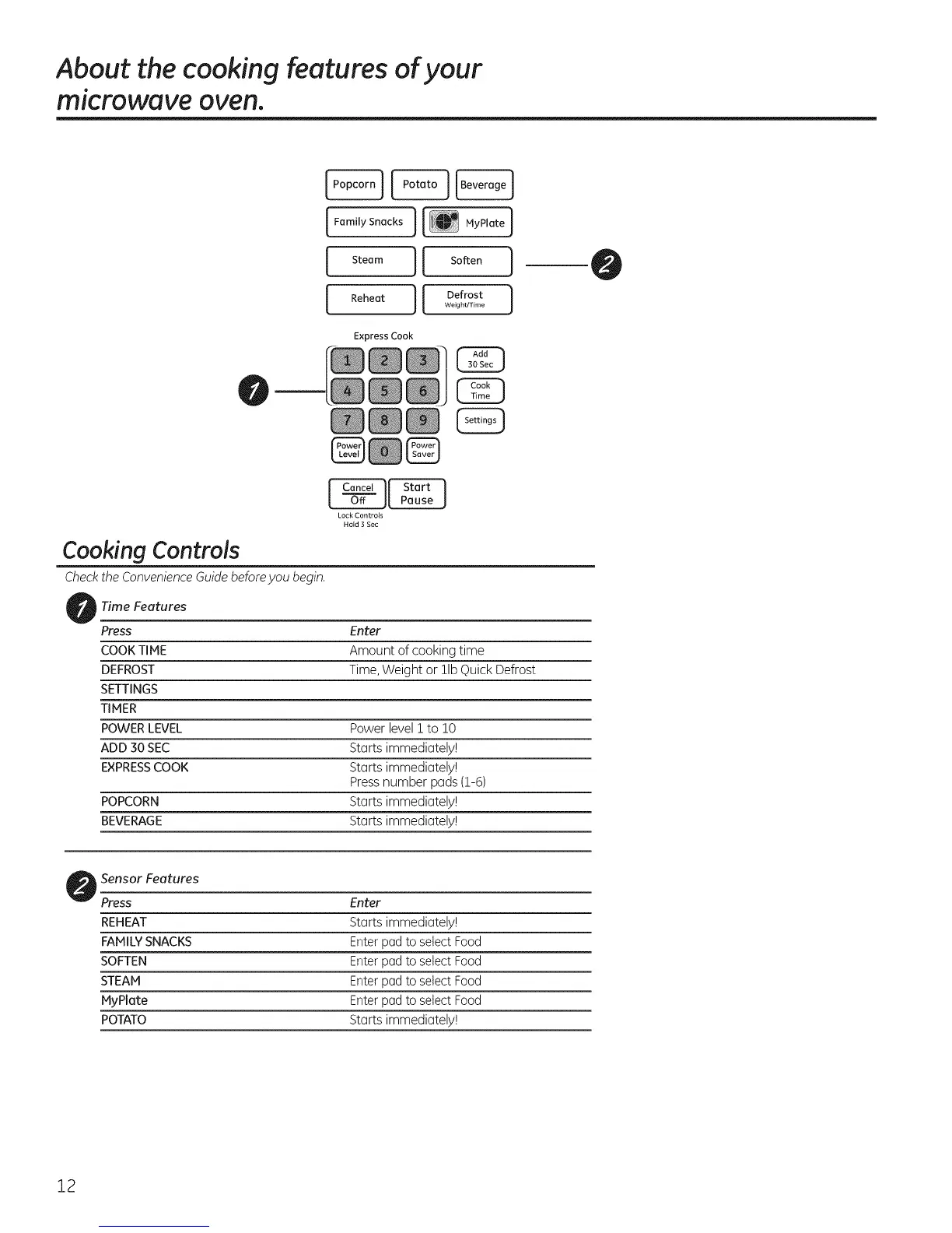Page #12 background image