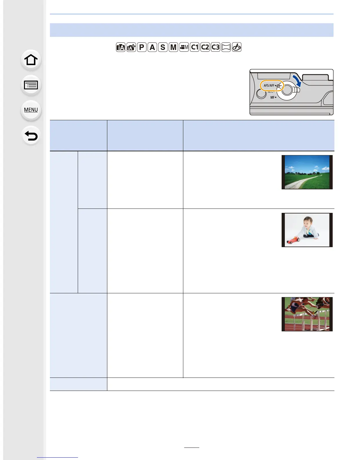 Page #142 background image