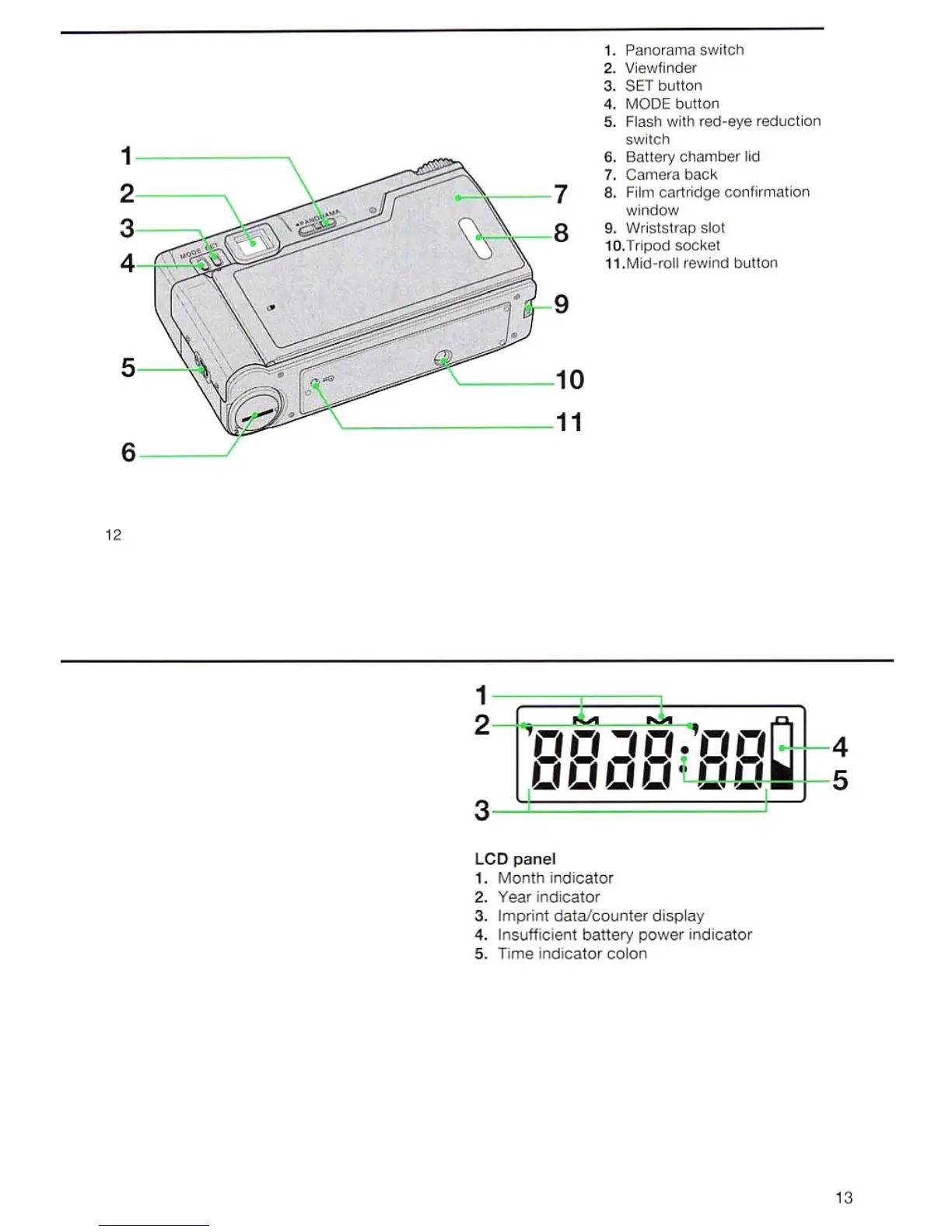 Page #6 background image