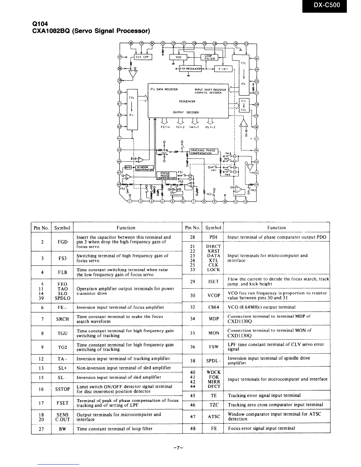 Page #7 background image