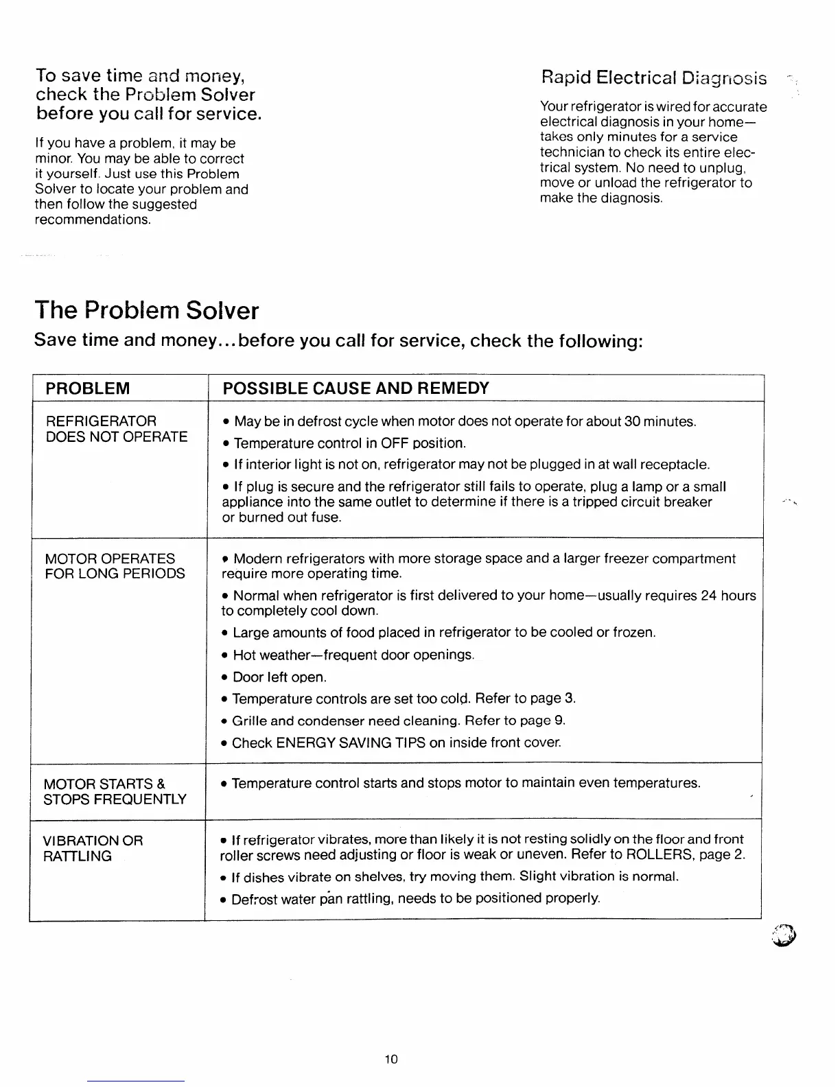 Page #12 background image
