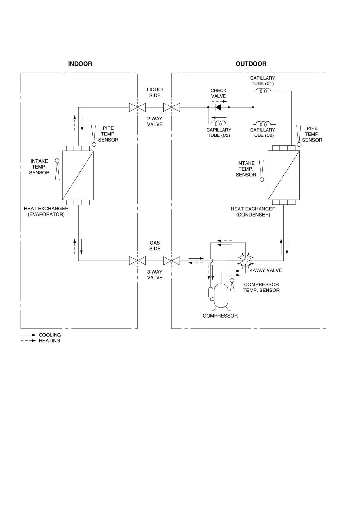 Page #30 background image