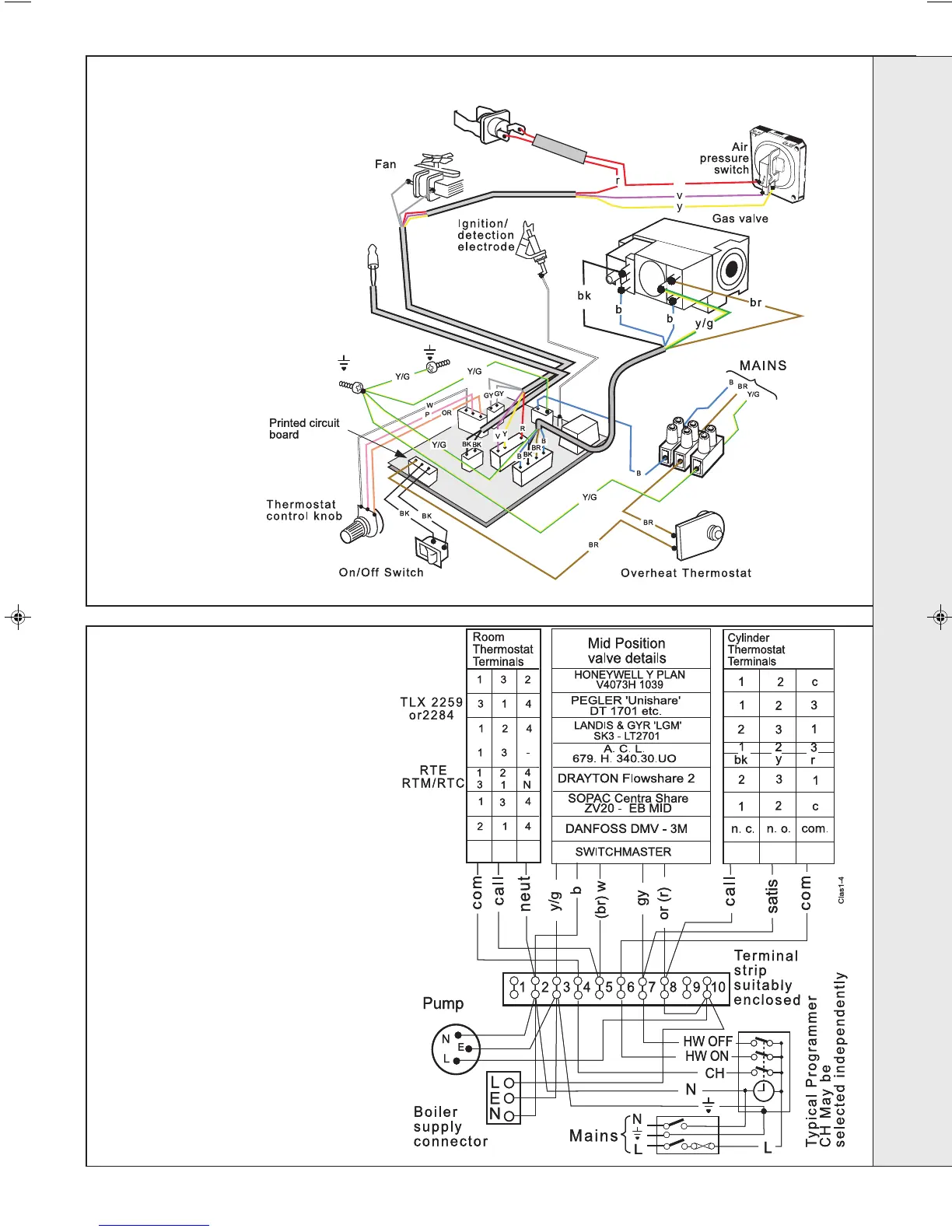 Page #25 background image