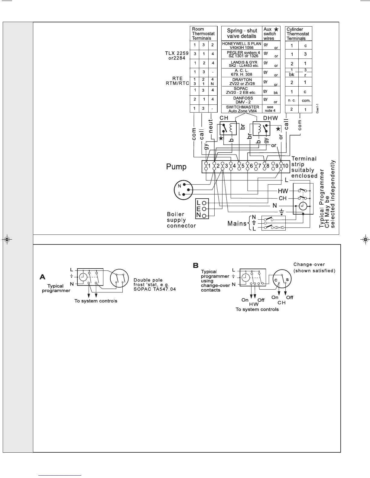 Page #26 background image