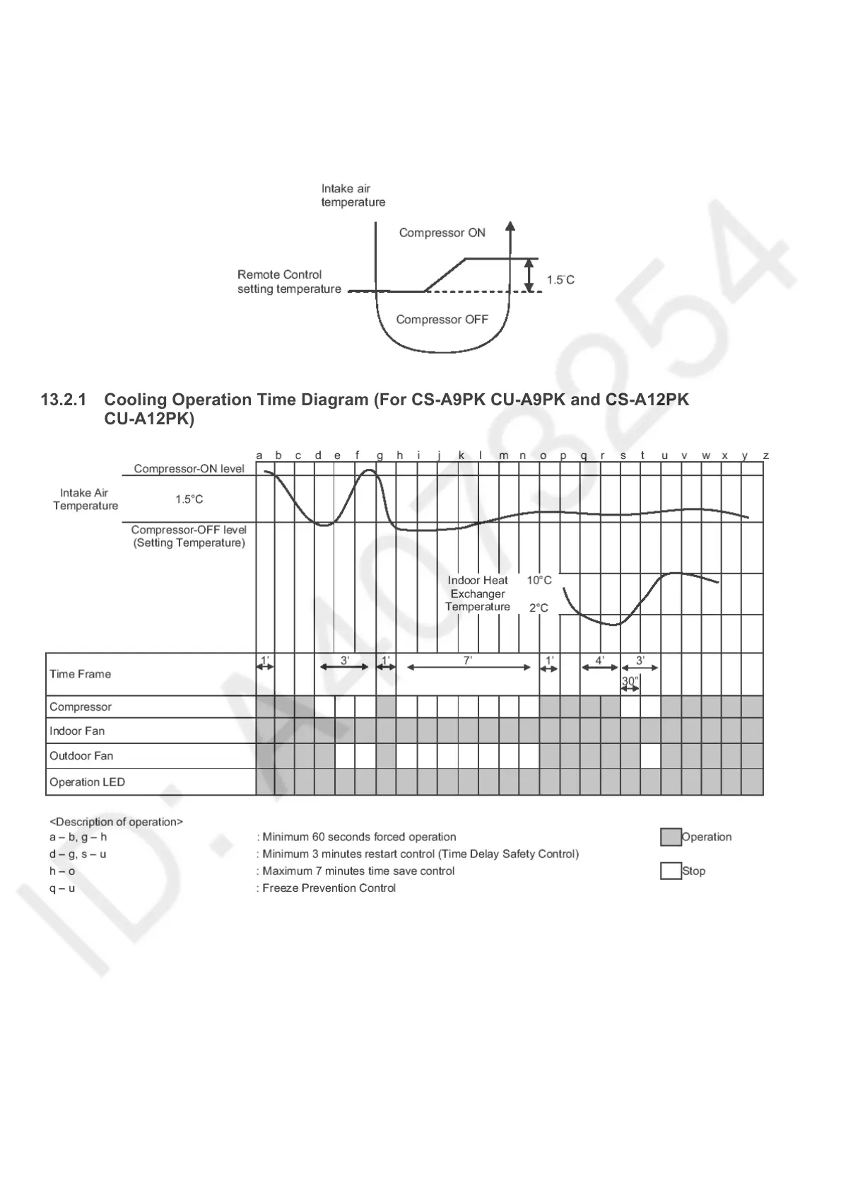 Page #54 background image