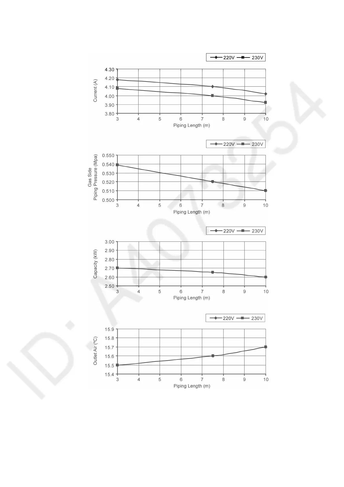 Page #107 background image