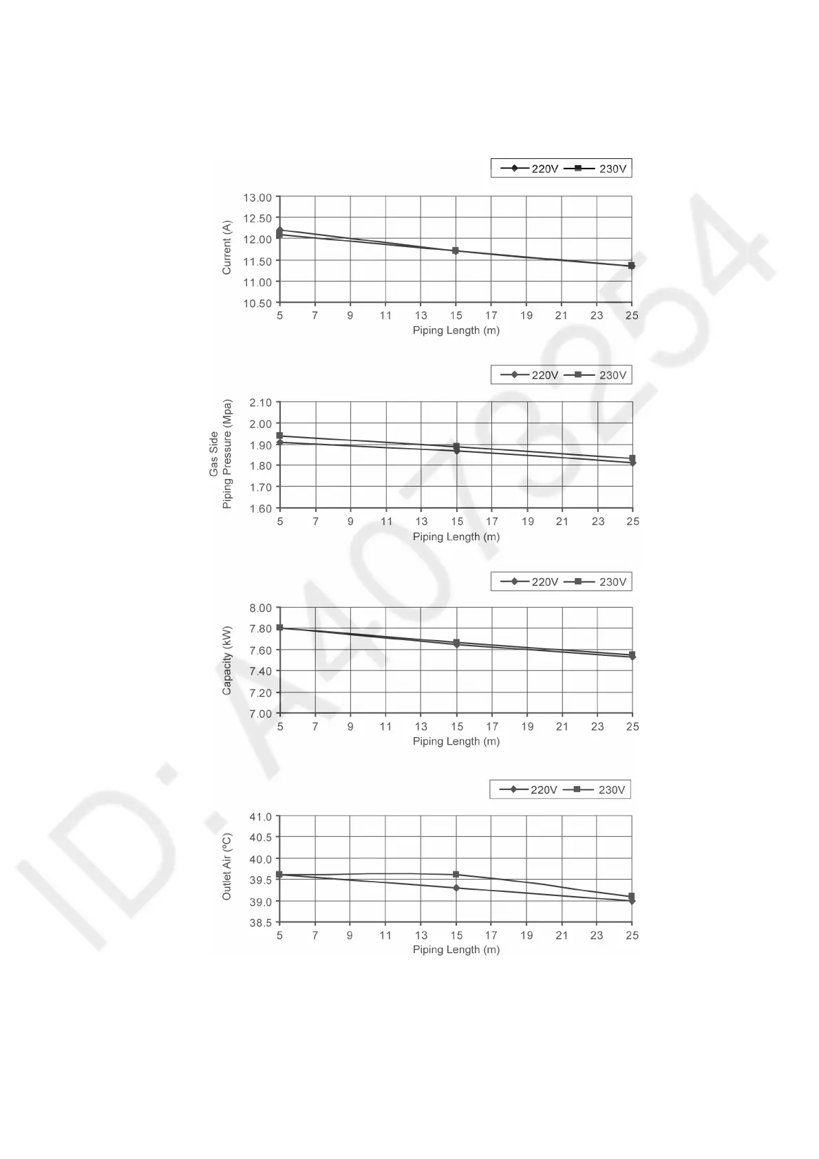 Page #121 background image