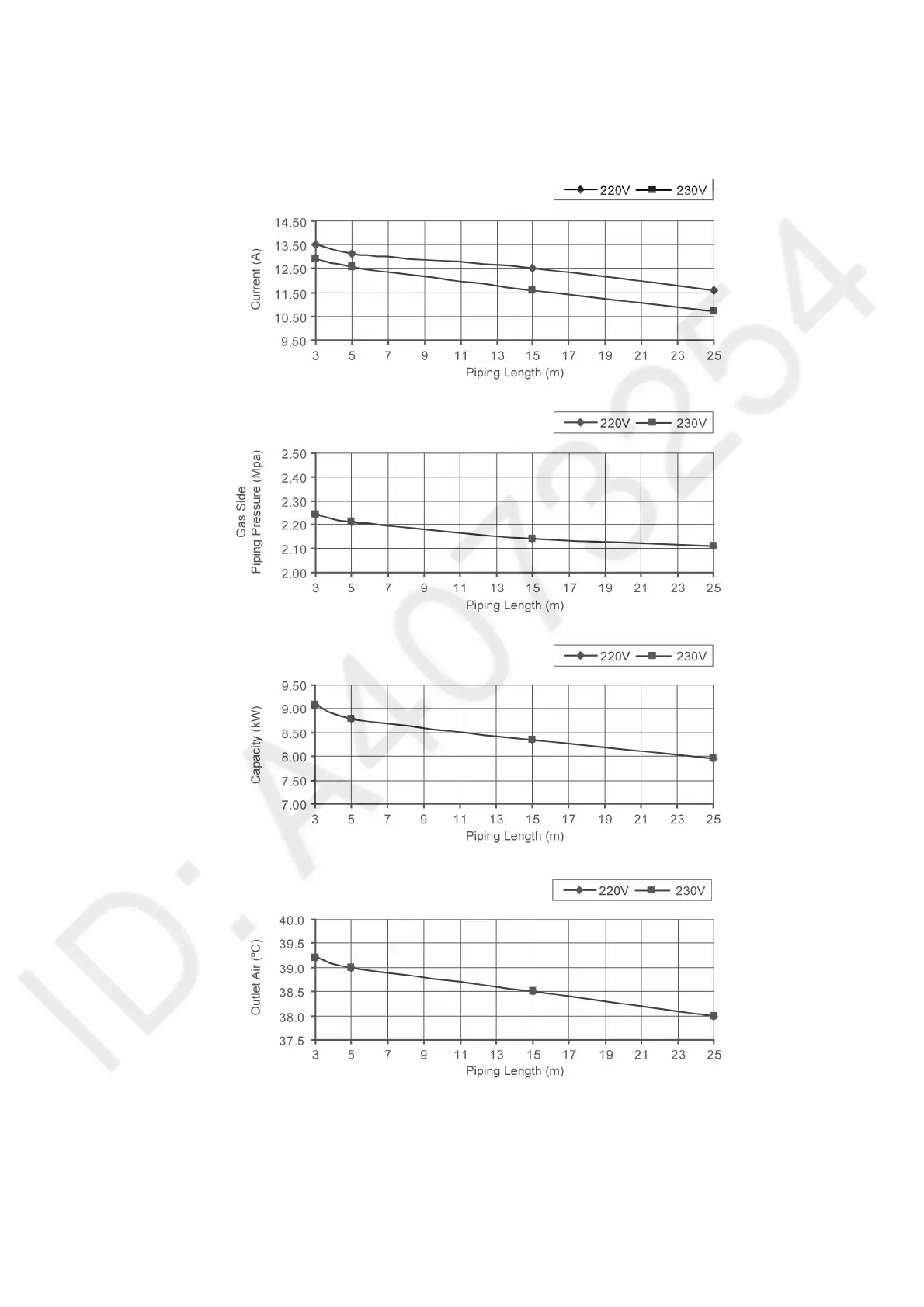 Page #125 background image