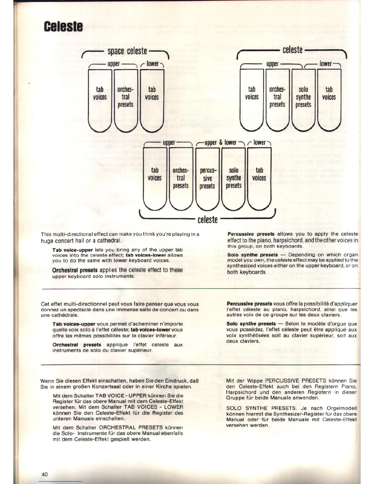 Page #40 background image