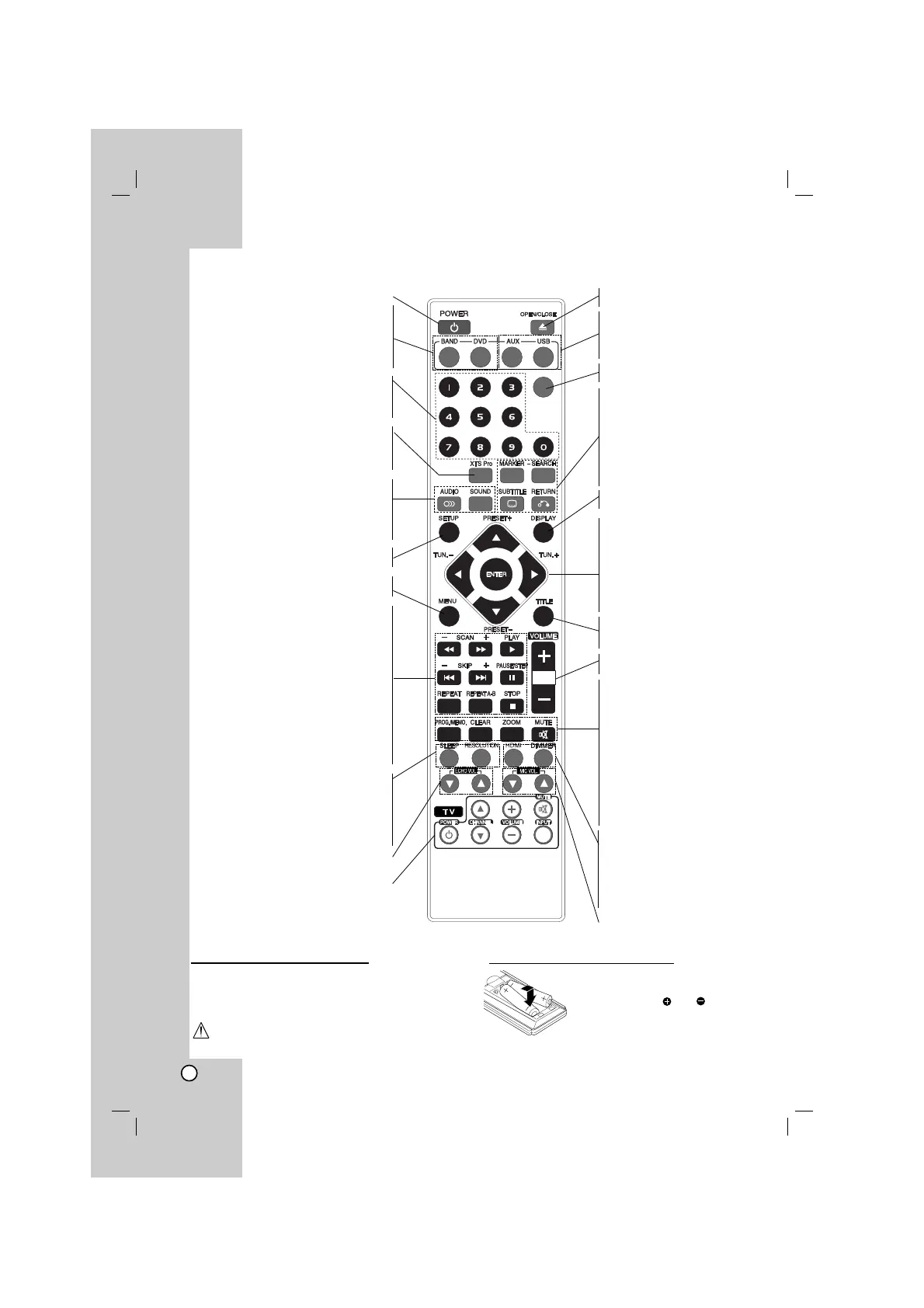 Page #6 background image