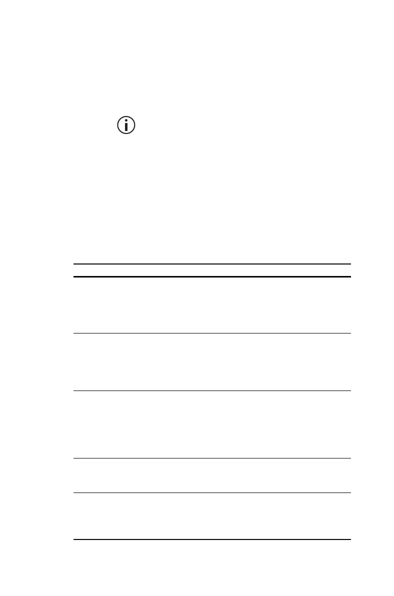 Page #126 background image