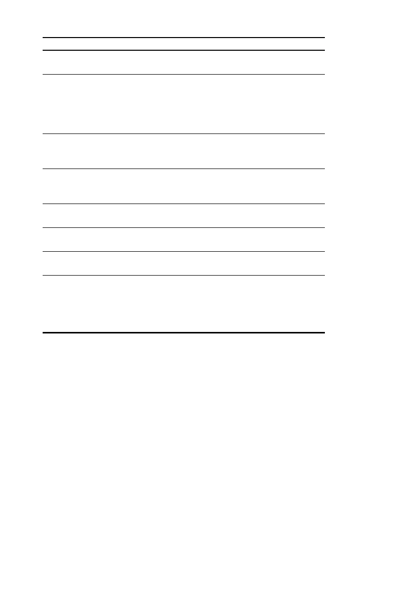 Page #127 background image