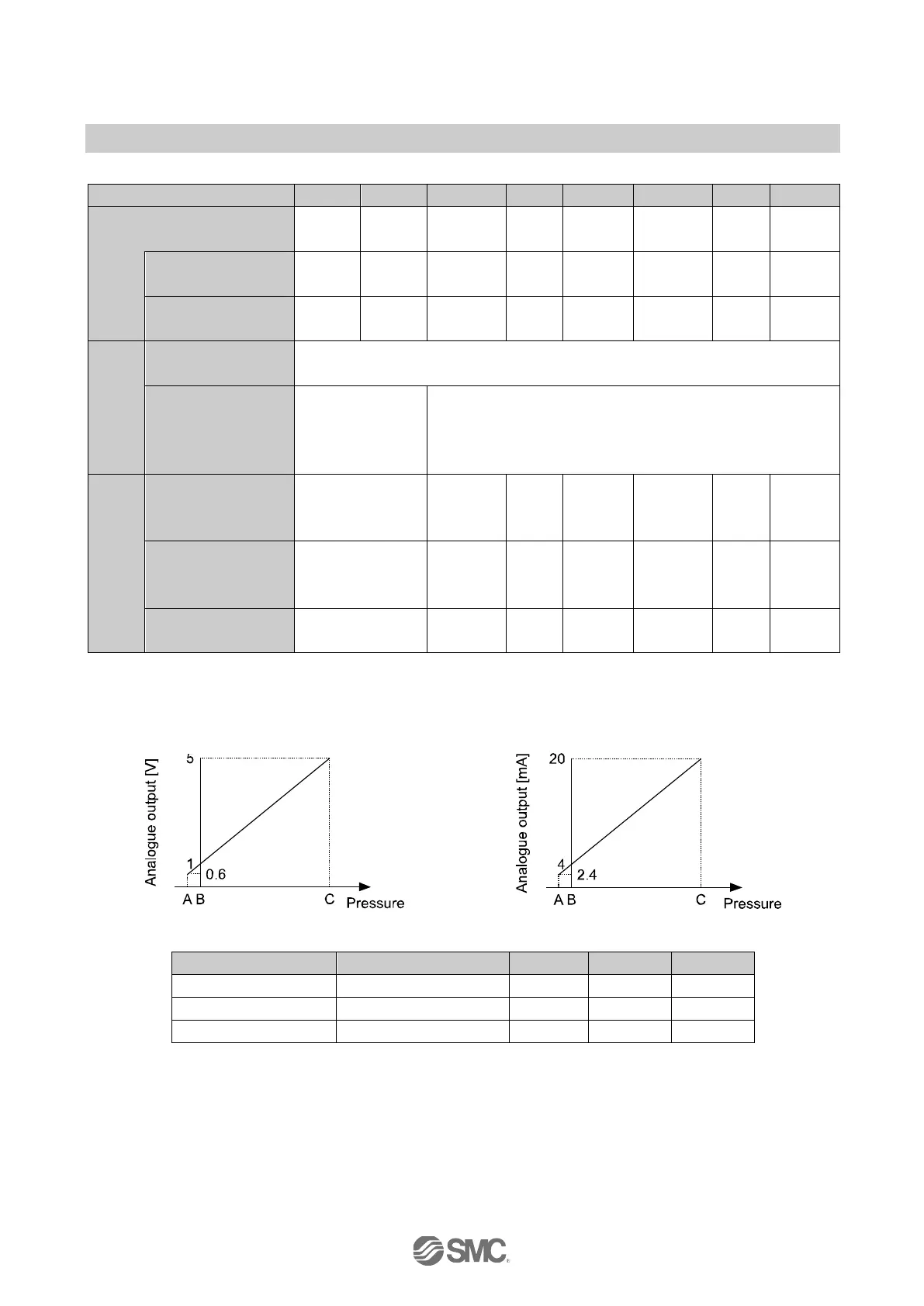 Page #58 background image
