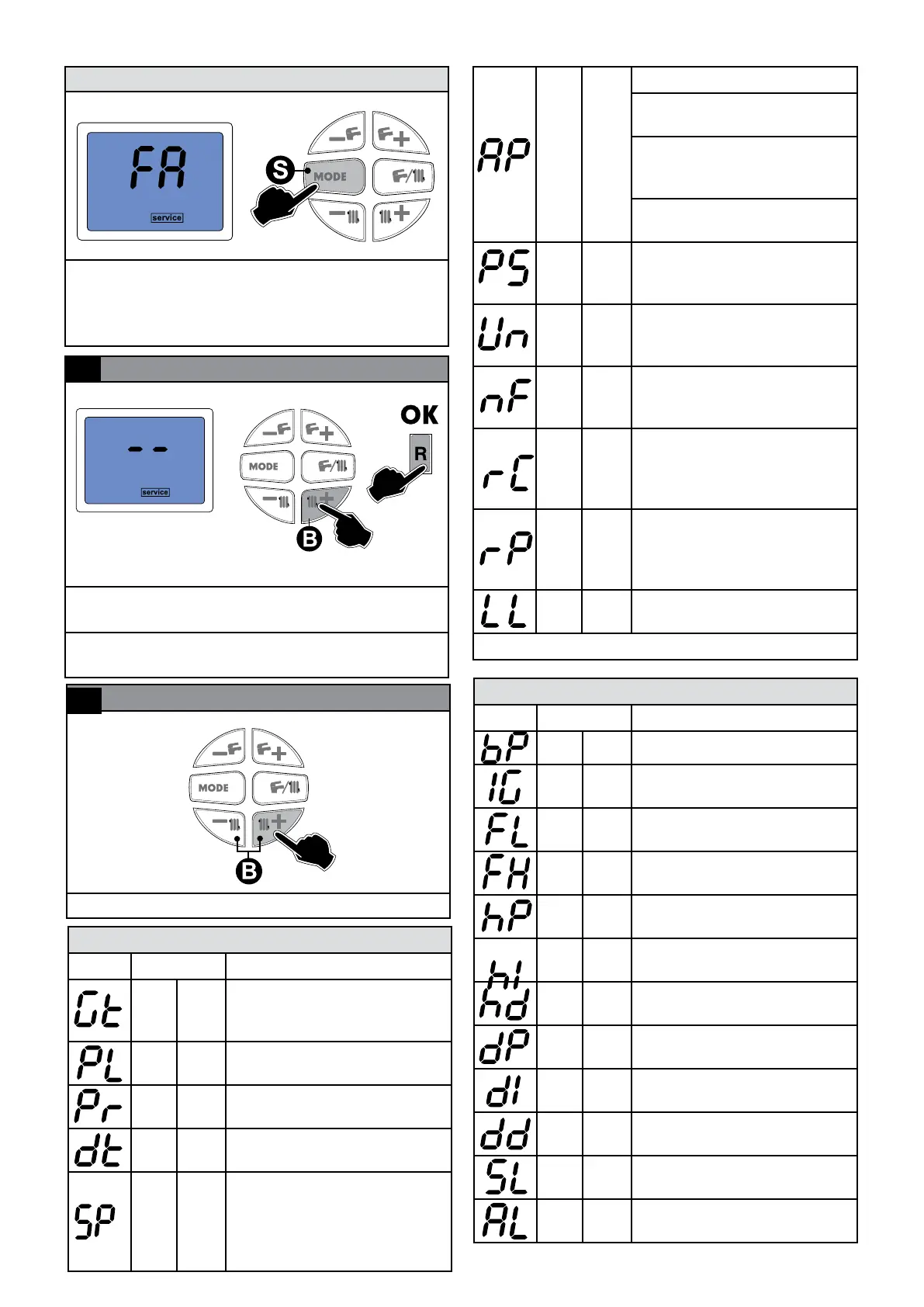 Page #36 background image