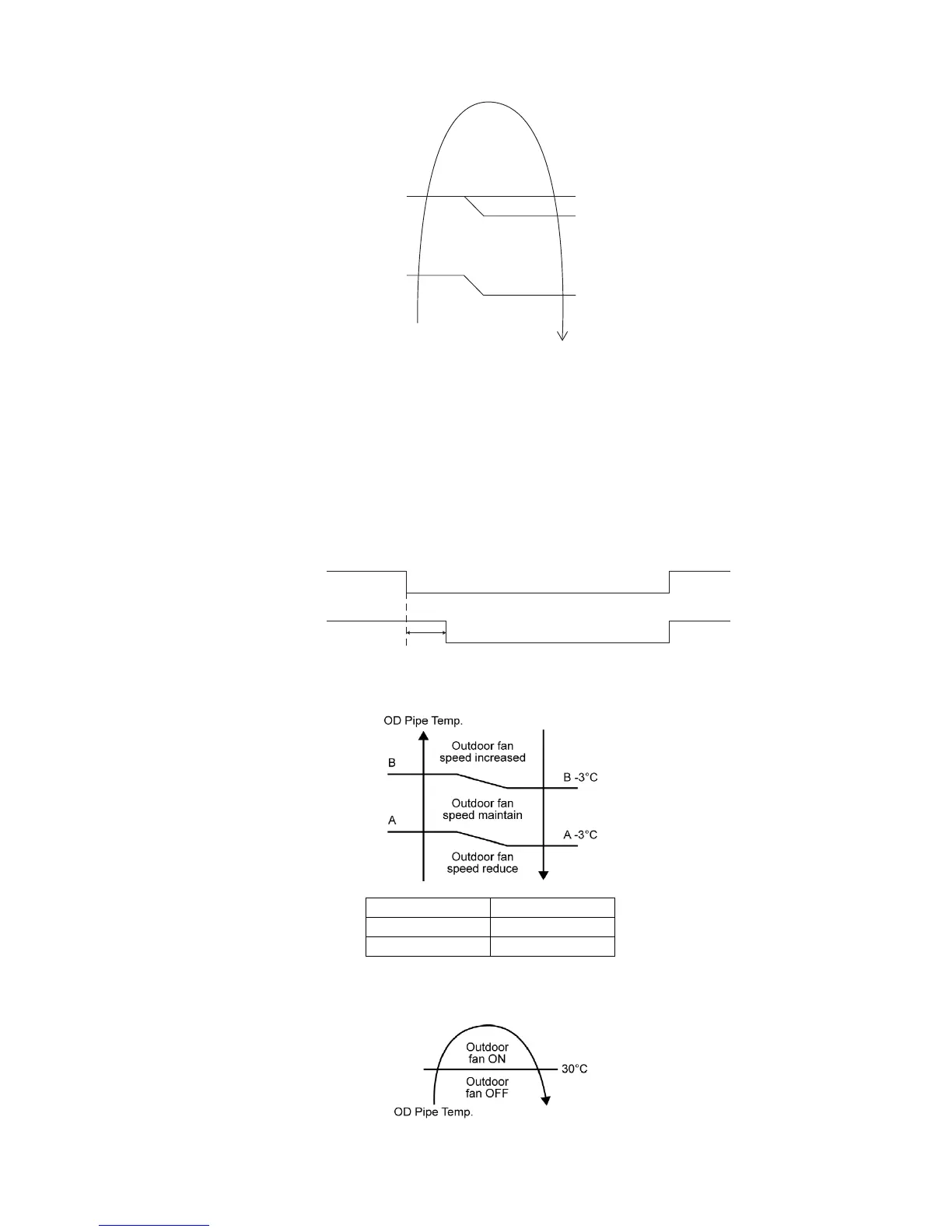 Page #91 background image