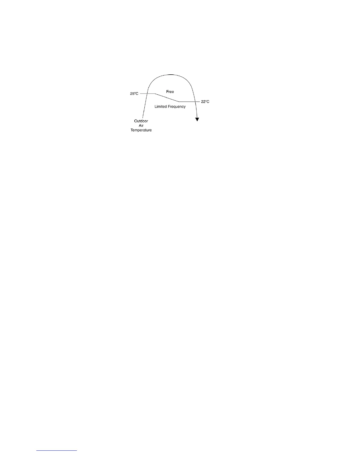 Page #100 background image
