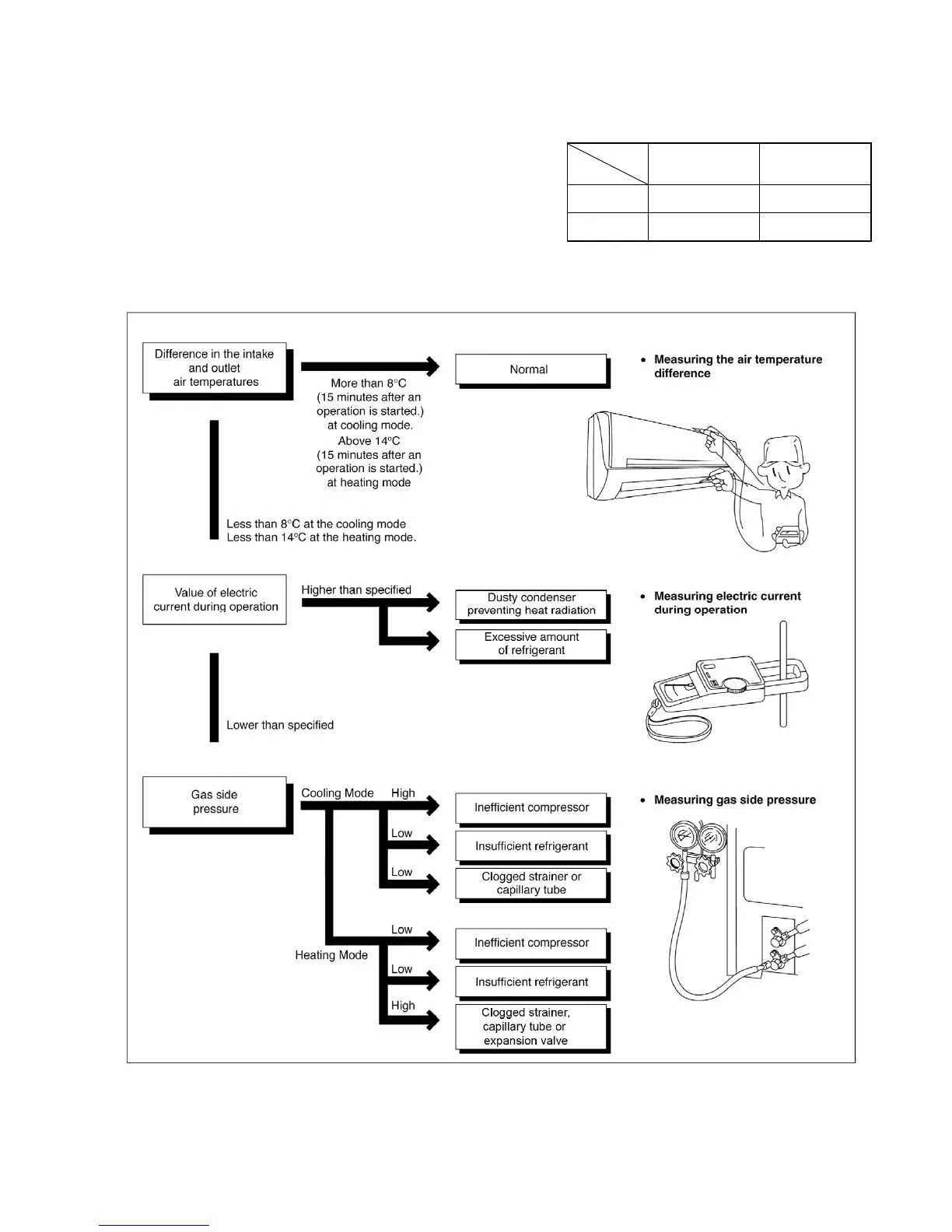 Page #105 background image