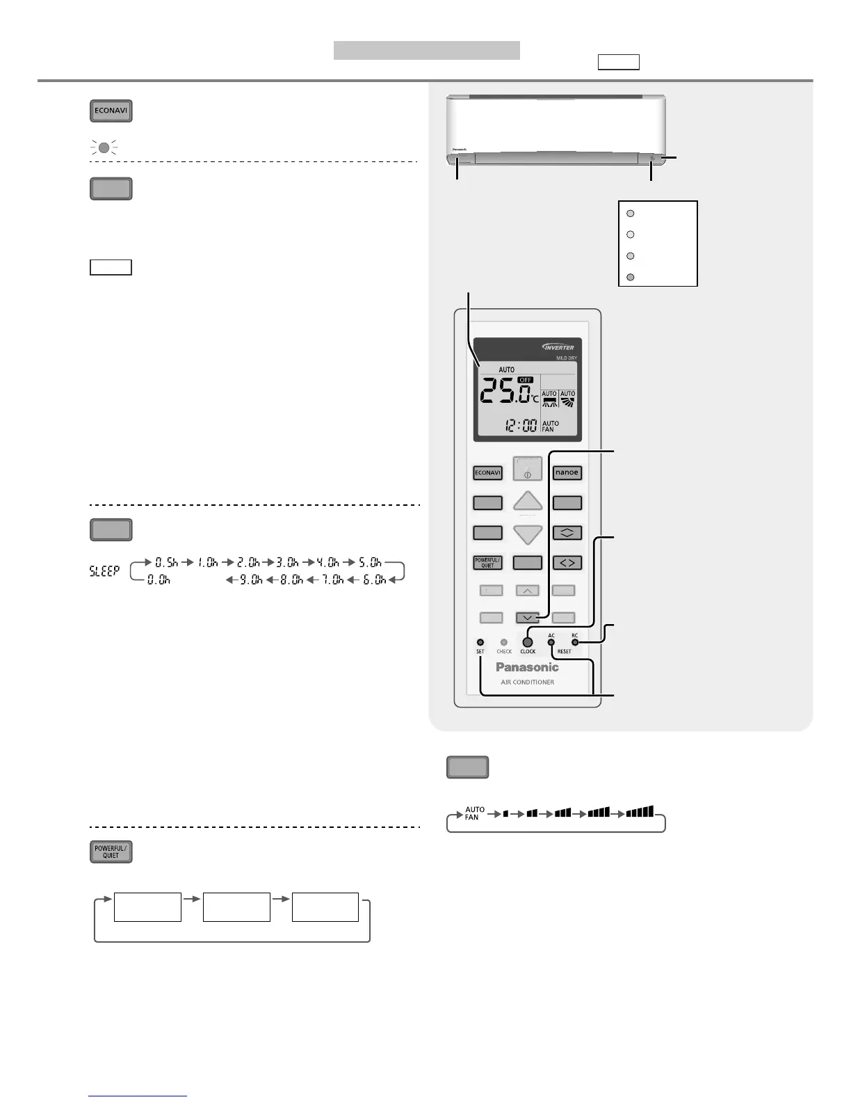Page #72 background image