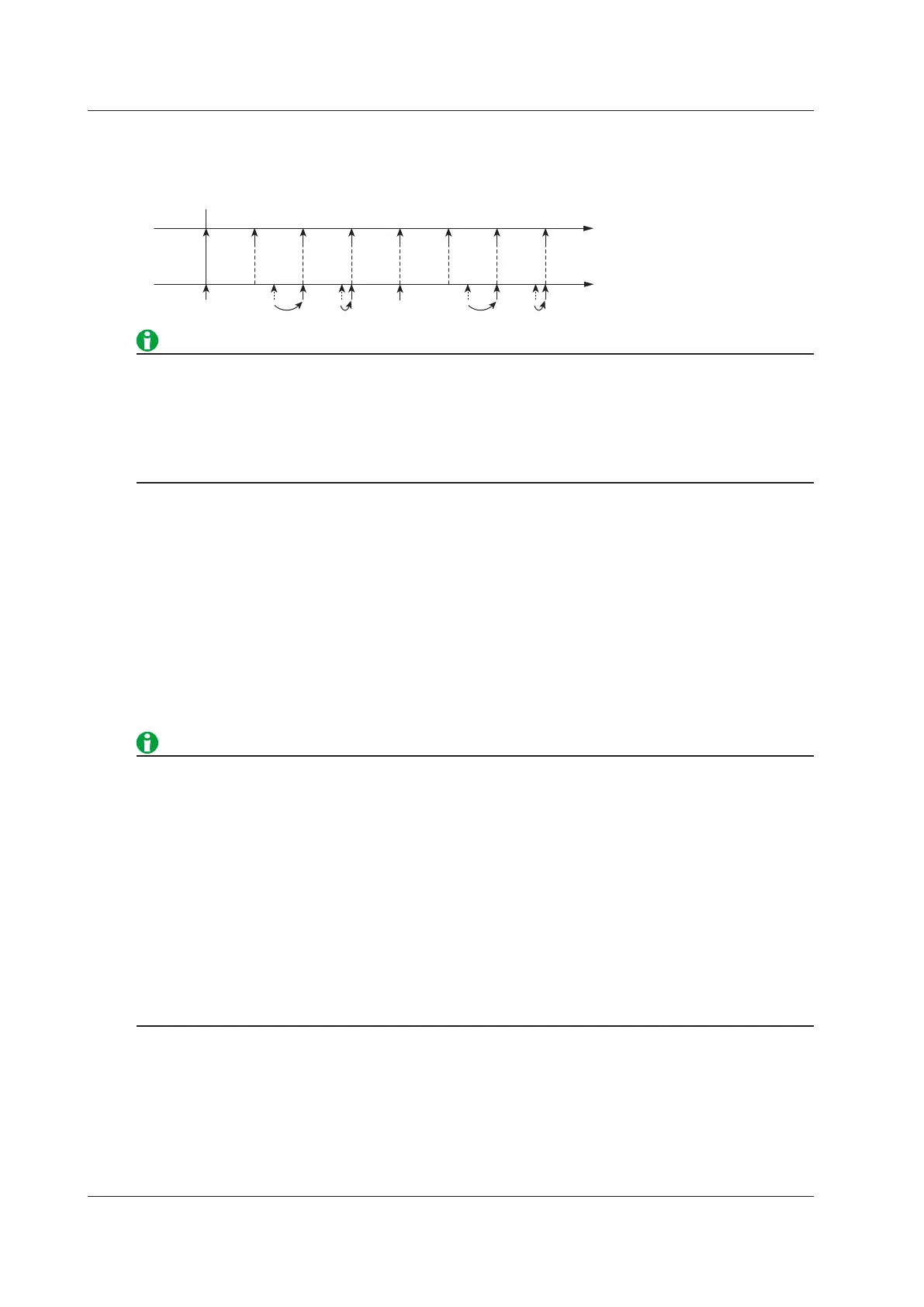 Page #129 background image