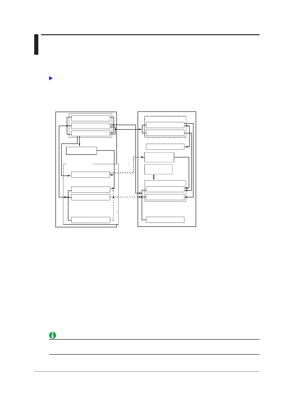 Page #130 background image