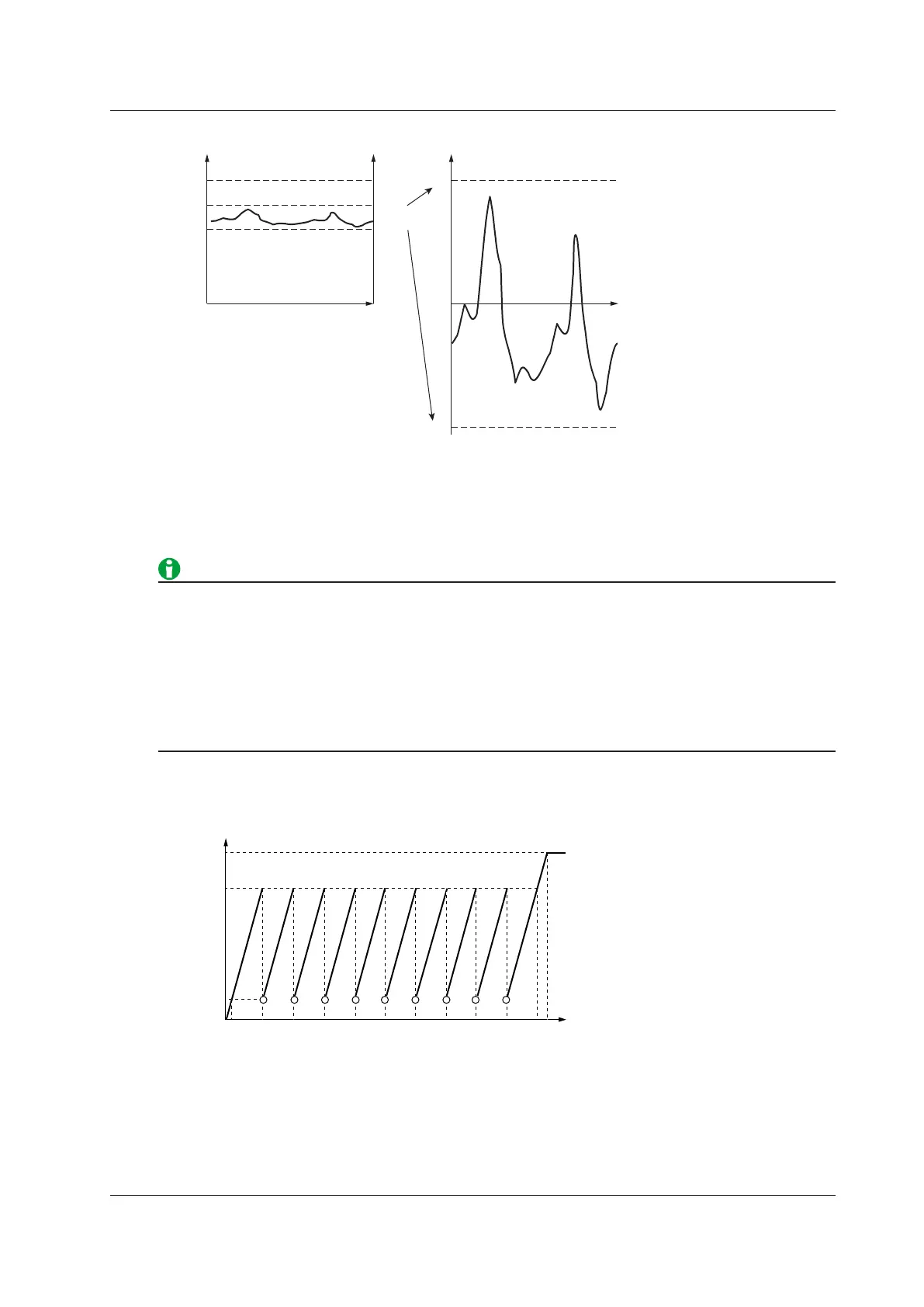 Page #157 background image