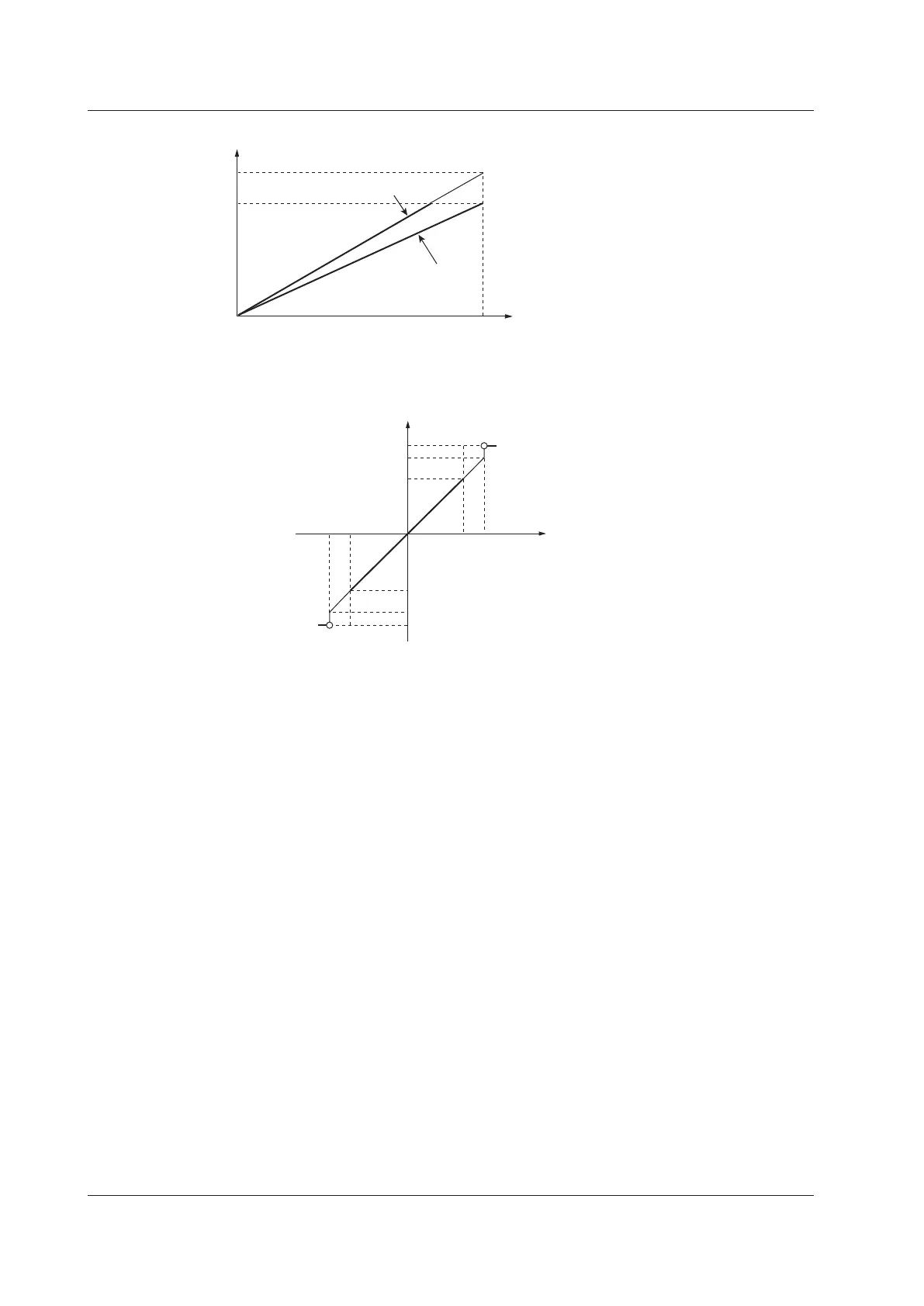Page #158 background image